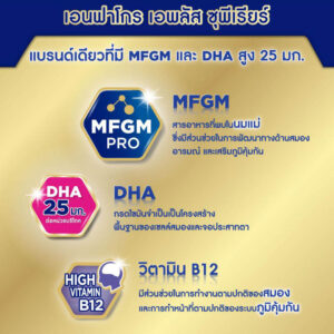 เอนฟาโกรเอพลัสซูพีเรียร์ 360ดีเอชเอเอ็มเอฟจีเอ็มโปร3 180มล. แพค 24 - Image 3