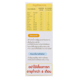 โดโซะเบสไบท์ข้าวหอมญี่ปุ่นอบกรอบรสดั้งเดิม 50กรัม - Image 2