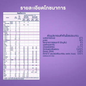 แอนมัมนมผงสตรีมีครรภ์ชนิดซอง 420กรัม - Image 3